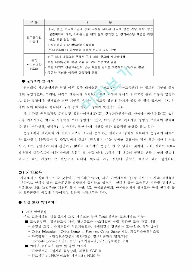 한국 원격교육                                        (5 페이지)